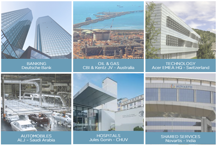 industries matrix 2 x 3